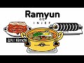 라면로어 Ramyun Lore│Alphabet Lore meme