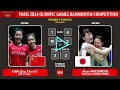 JADWAL & HEAD TO HEAD Badminton Olimpiade Paris 2024, Hari Ke 4