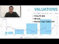 Zen Technologies Share Analysis | 50% CAGR Defence🔥 play?