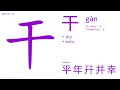 All Chinese Radicals With Stroke Order Animations