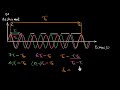 Derivation of beat frequency formula (Hindi)