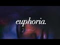 euphoria soundtrack slowed and reverb (full album)
