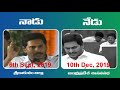 YS Jagan Mohan Reddy U turns|YS Jagan|Visakhapatnam|Vizag|Kurnool|Amaravathi|ap news|telangana news