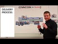 Civacon Petroleum Trailer Training 101