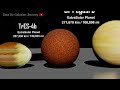 Planets Size Comparison | Planet Size in Perspective 3D Animation