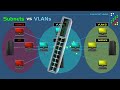 Subnets vs VLANs