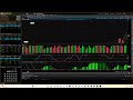 Monday 7/8/24 - Trading Options Network Live Training - AM