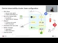 Developing an Automated Observability System for HPC - Massimo Benini, and Mathilde Gianolli, CSCS