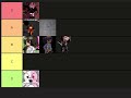 Tier list (made by me this time wowie!) based on which sins I’d enjoy being with 💥