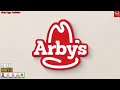 Logo Evolutions of Popular Fast Food Companies and Brief Information About These Companies