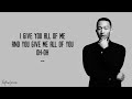 All of Me - John Legend (Lyrics)