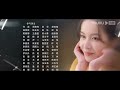 [Love Strikes Back] EP06 | Rich Lady Fell for Her Bodyguard after Her Fiance Cheated on Her | YOUKU