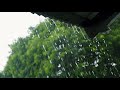 Meditation Sound / Rain on rooftop
