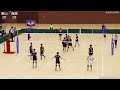 HIGASHIYAMA HS vs RAKUNAN  HS  3rd set  |  Japan highschool volleyball　2019