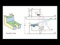 Making 1-Point Perspective Projections (Example-2)