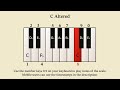 C Altered Scale | Interactive YouTube Scales: Play Piano With Your Computer Keyboard