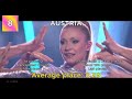 Eurovision 2024 - Semi Final 1 & 2 Results by Average Places