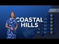 Northern California forecast: Much cooler this weekend