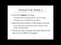 Clinical Trials Overview: Phrases and Phases of a Clinical Trials