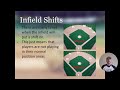 Baseball Situations // What are Baseball Situations? Baseball Rules Explained for Beginners