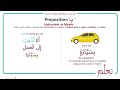 Lets Talk in Arabic - Lesson 01 - Essential Expressions - Greetings