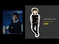 Guess the Stray Kids member by his outfit | Animation