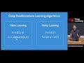 MIT 6.S191: Reinforcement Learning