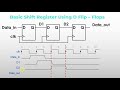 What is a D Flip-Flop? | FPGA concepts