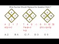 Number Pattern | Can you find what number the question mark is? | Math Logic Puzzles