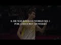 8 Times Lee Chong Wei Surprised the World