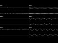 Mega Man Zero 2 - Ice Brain (Computer Zone) - Oscilloscope Deconstruction