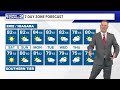 Daybreak Storm Team 2 Weather Forecast for 7/20/24