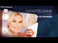 YLE TV1:n tunnukset ja kanavailmeet 1958-2018