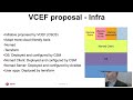 Revolutionizing HPC and Microservices Deployment - Manuel Sopena, CSCS