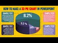 How to/Make a 3D Pie Chart In PowerPoint in Easy Steps