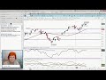 RSI Part 2 More Uses for RSI (Relative Strength Index) | Getting Started with Technical Analysis