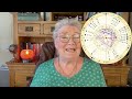 Full Moon in Capricorn 21/07 with Penny Dix