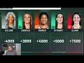 Caitlin Clark INCREDIBLE 19 assists BREAK WNBA record