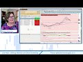 Getting Started with Stock Investing | Barbara Armstrong | 6-14-24