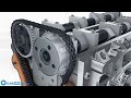 Engine lubrication system / How does it work? (3D animation)