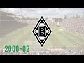 Borussia Mönchengladbach Torhymnen Geschichte