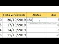 How to calculate due dates and create alerts in Excel