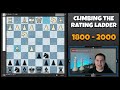 Chess Rating Climb:1800-2000 | Chess Strategy, Ideas, Concepts for Beginner and Intermediate Players