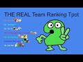 Ranking every BFB/TPOT character