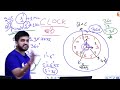 All Railway Exams | Reasoning by Deepak Sir | Clock Short Trick with Concepts