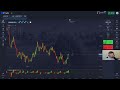 Money With Pocket Option Accelerator Oscillator And Ichimoku Cloud Indicators Trading Tutorial