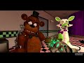 Freddy & fazzfriends ep:1 a big party part 1