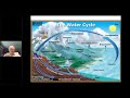 Walter Jehne:  How Healing Water Cycles can Cool the Climate