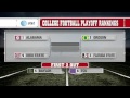 NCAAF : College Football Playoff Rankings Unveiled