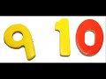 English numbers song for kids count 1 to 10  ( الارقام بالانجليزيه للاطفال من 1 الى 10)